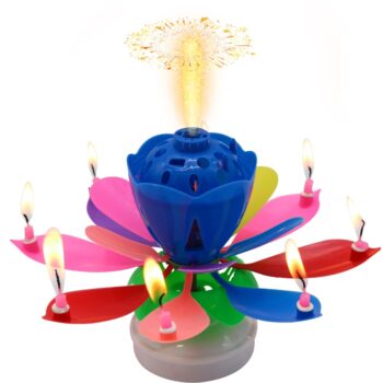 Magická svíčka na narozeninový dort MIX