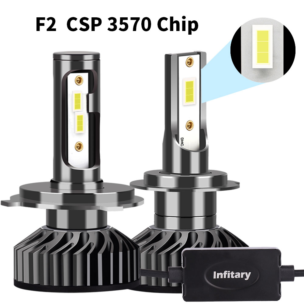 Mini LED Car Headlight Bulbs Accessories 7
